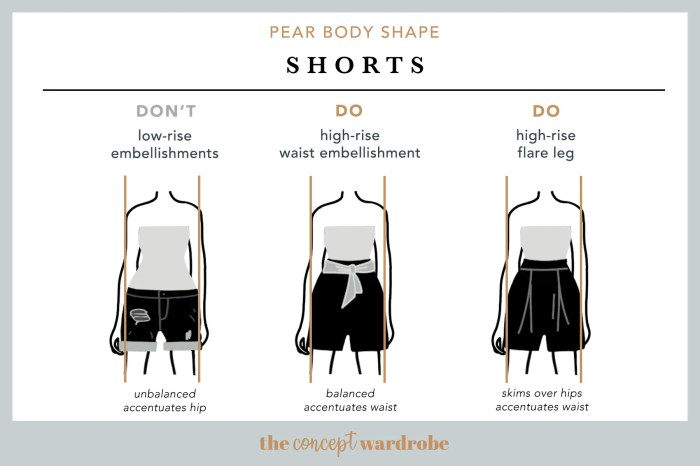 Dress style for pear shape